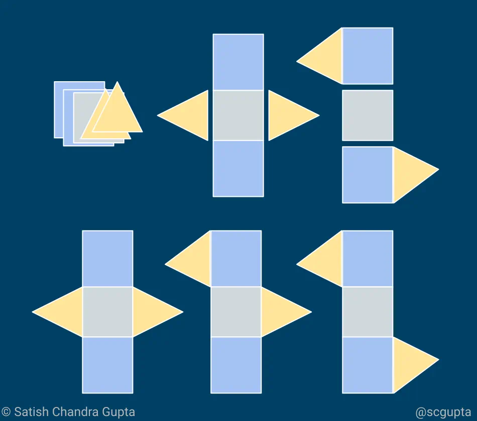 Possibilities: Architecture is a trade-off between performance and cost.