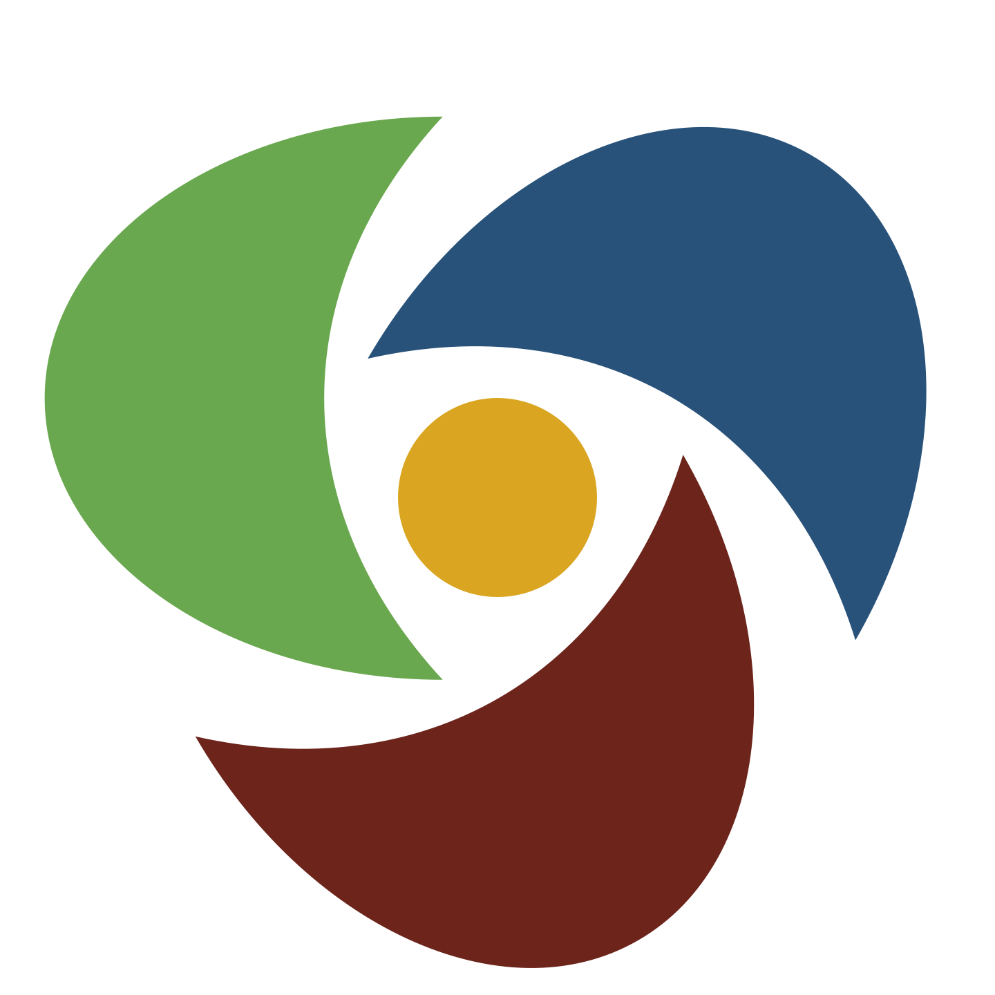 Satish Chandra Gupta